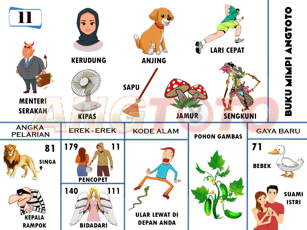 buku mimpi erek erek togel 11