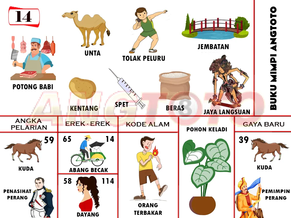 buku mimpi erek erek togel 14