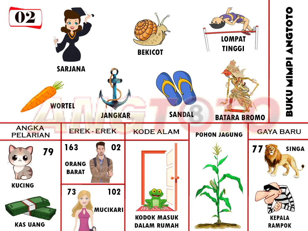 buku mimpi erek erek togel 02