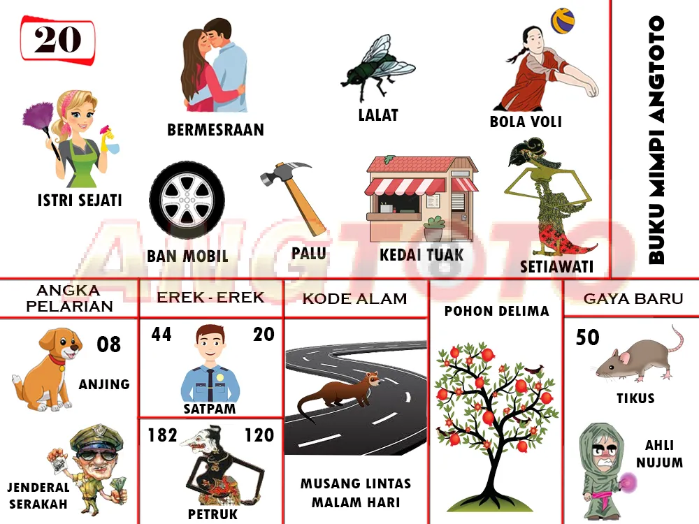 buku mimpi erek erek togel 20