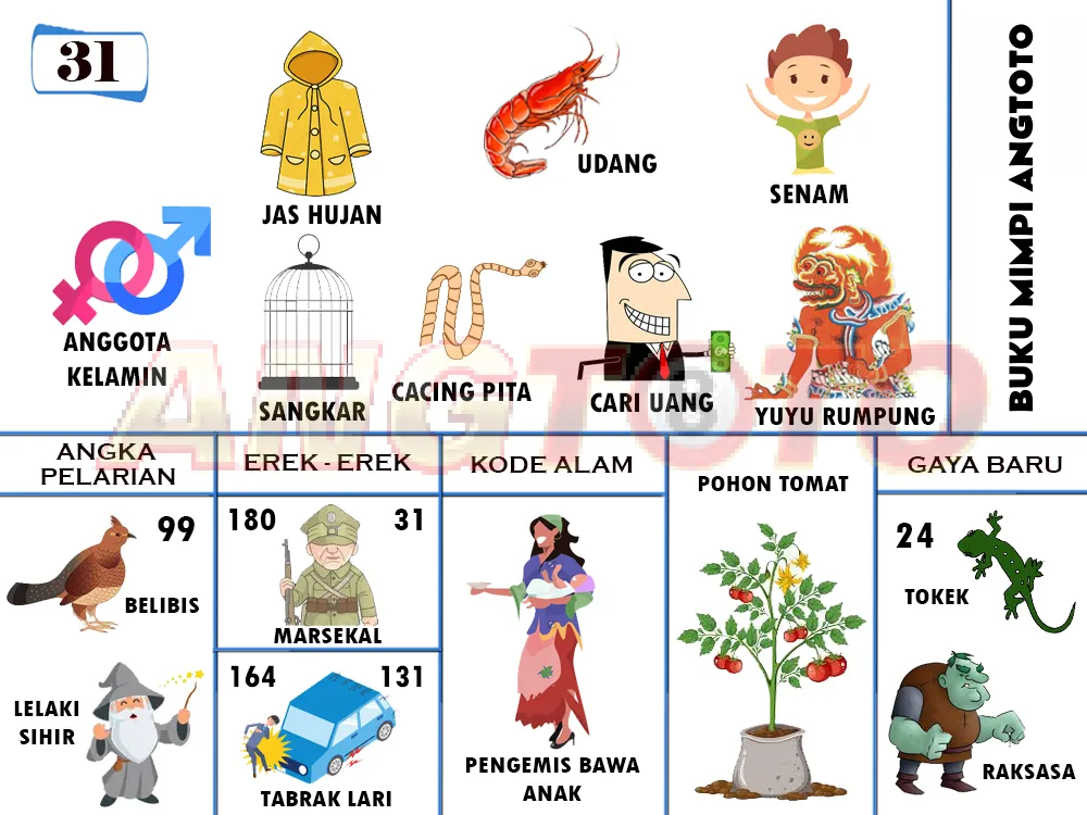 buku mimpi erek erek togel 31