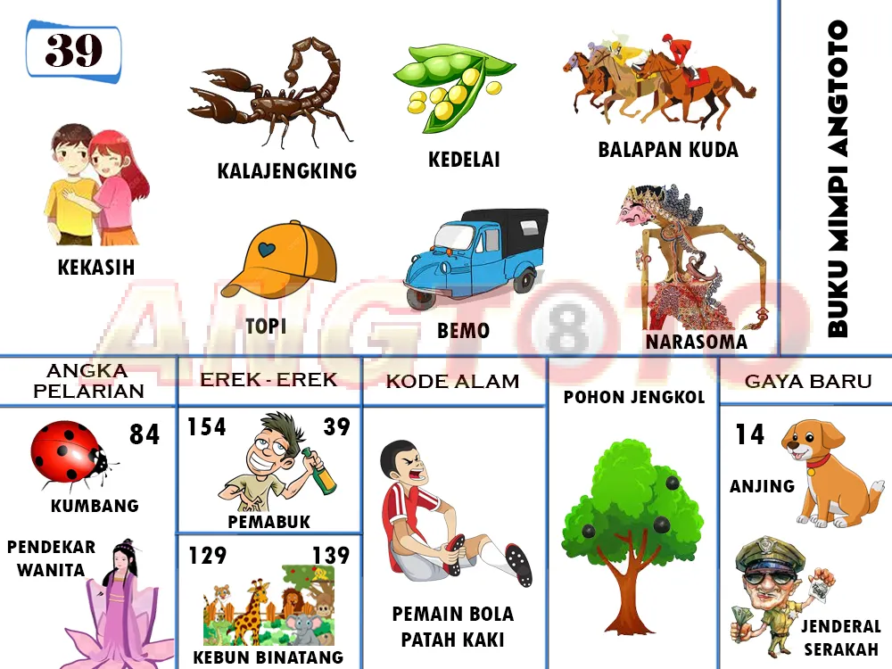 buku mimpi erek erek togel 39