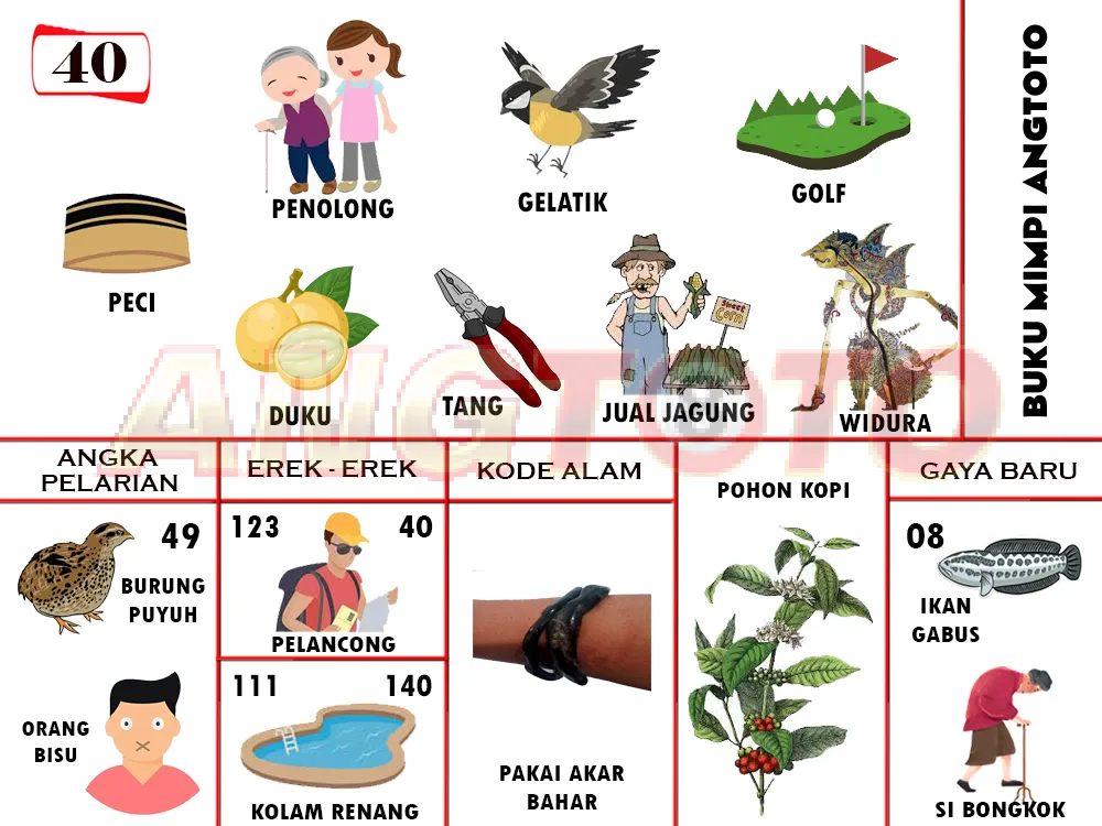 buku mimpi erek erek togel 40