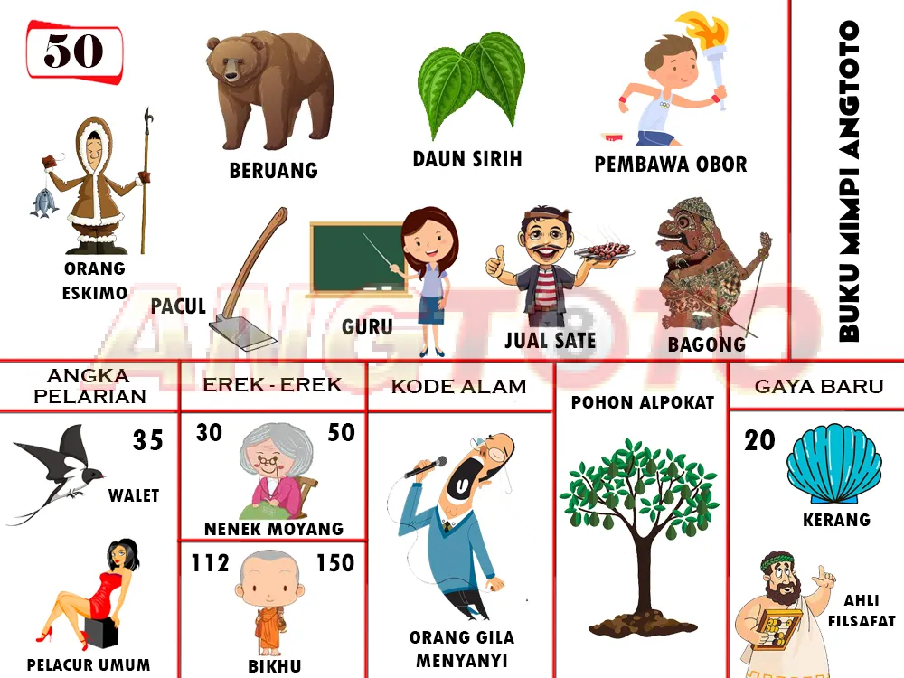 buku mimpi erek erek togel 50