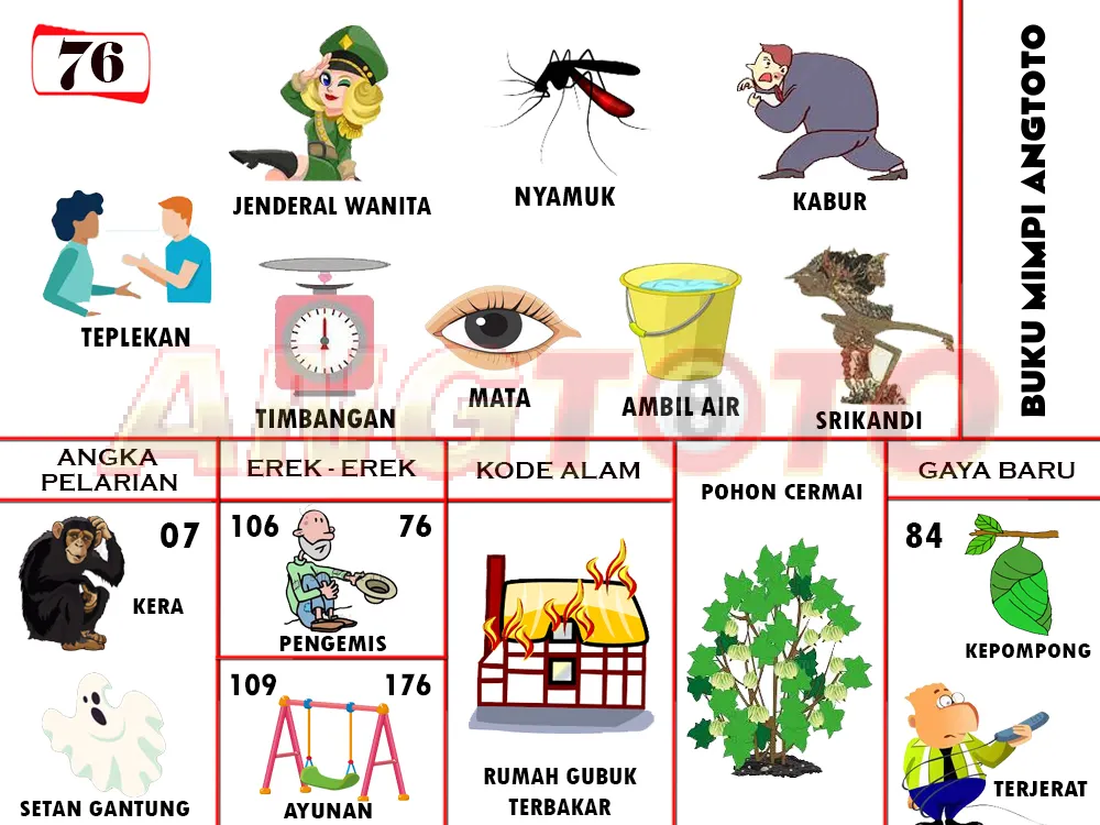 buku mimpi erek erek togel 76