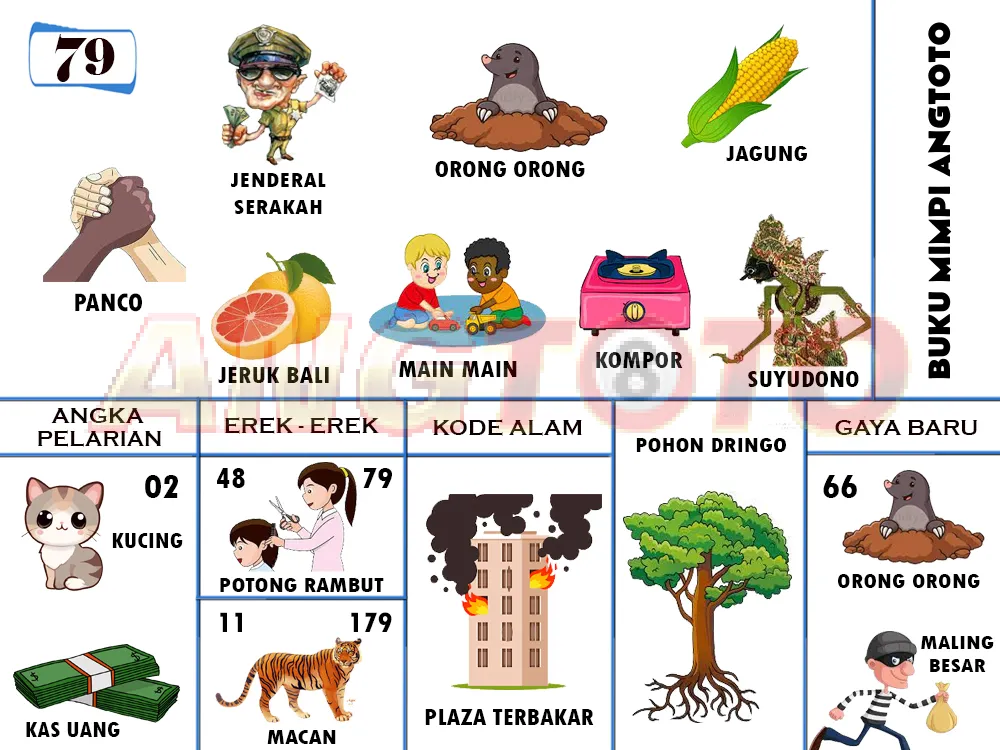 buku mimpi erek erek togel 79