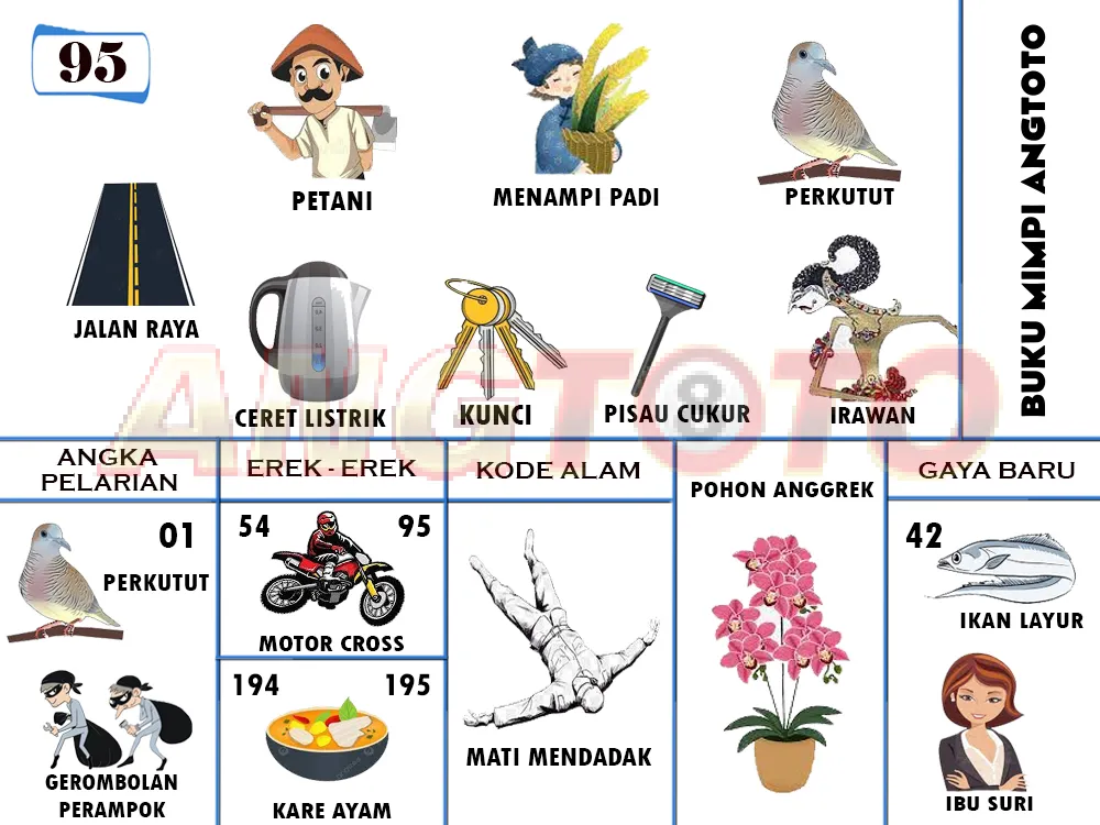 buku mimpi erek erek togel 95